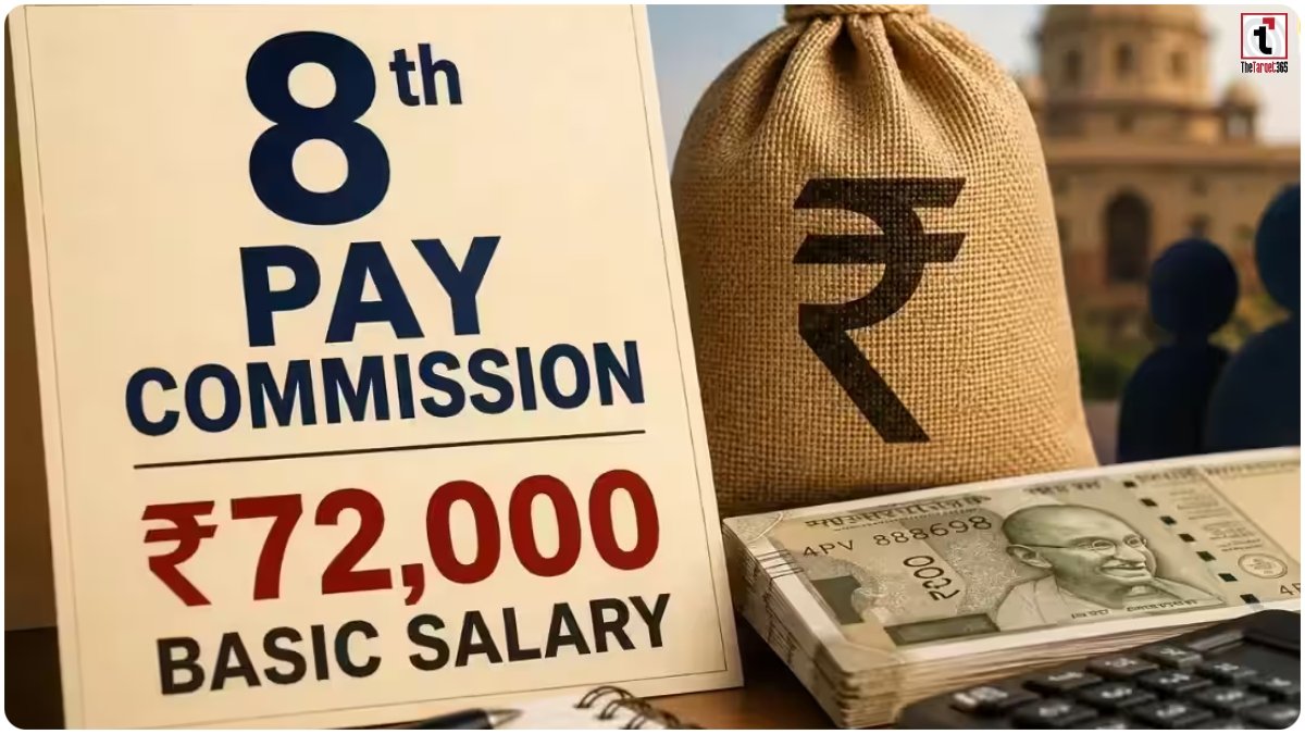 8th Pay Commission