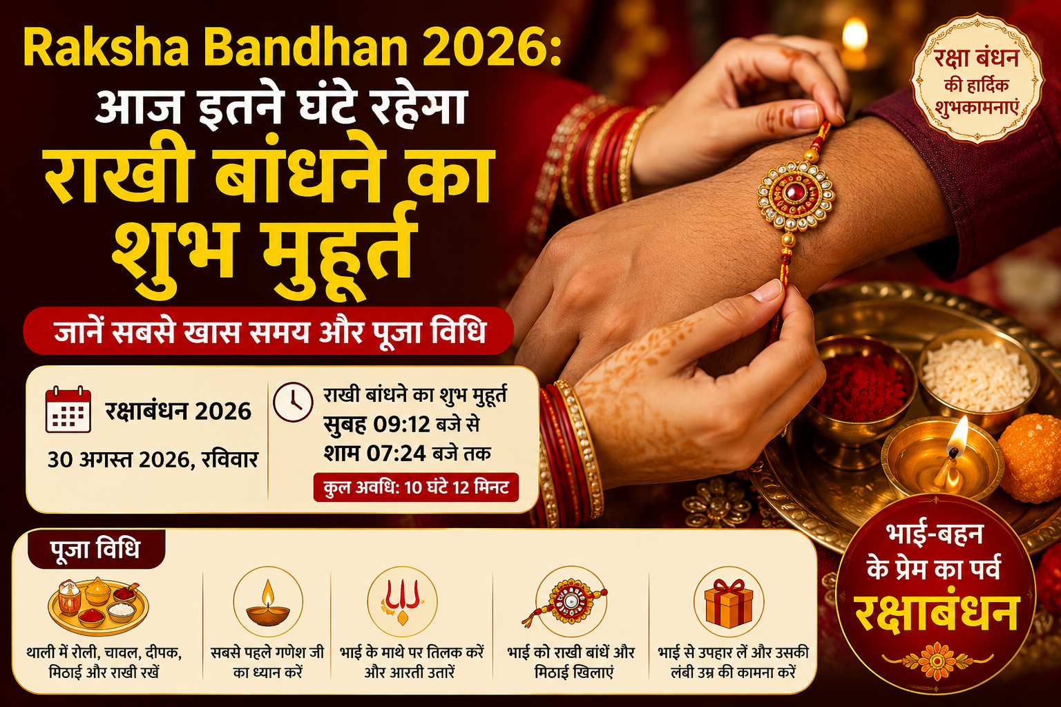 Raksha Bandhan 2026: