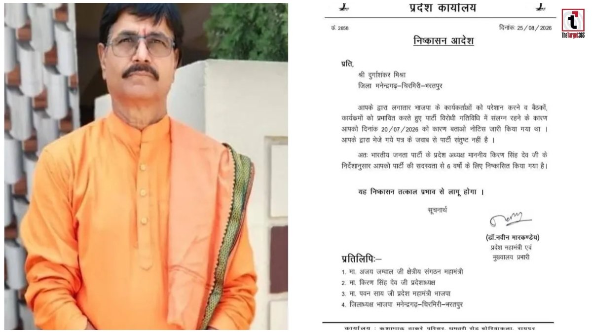 Chhattisgarh BJP