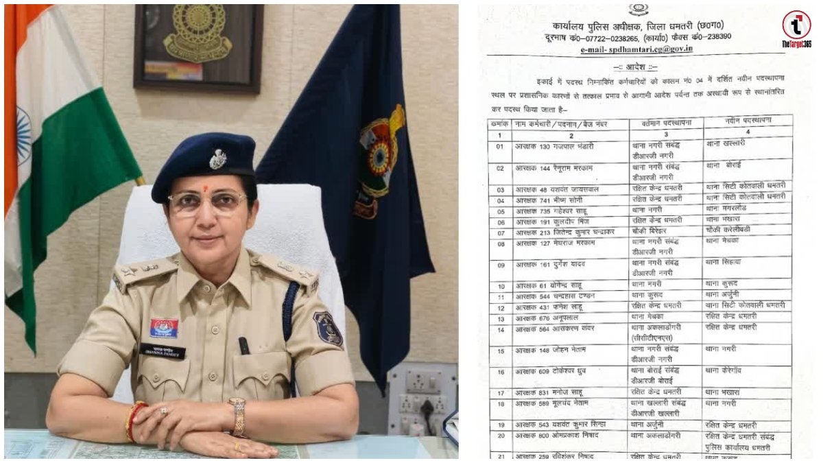 Chhattisgarh Police Transfer