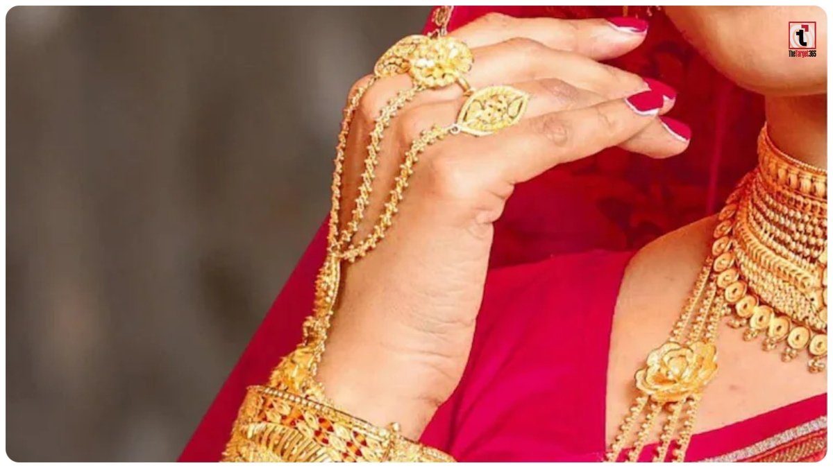 Gold Rate Today