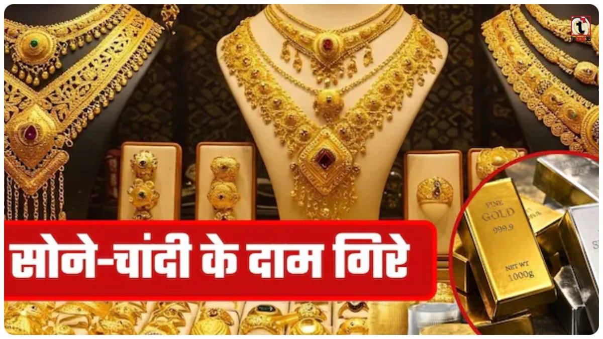 Gold Silver Price Today