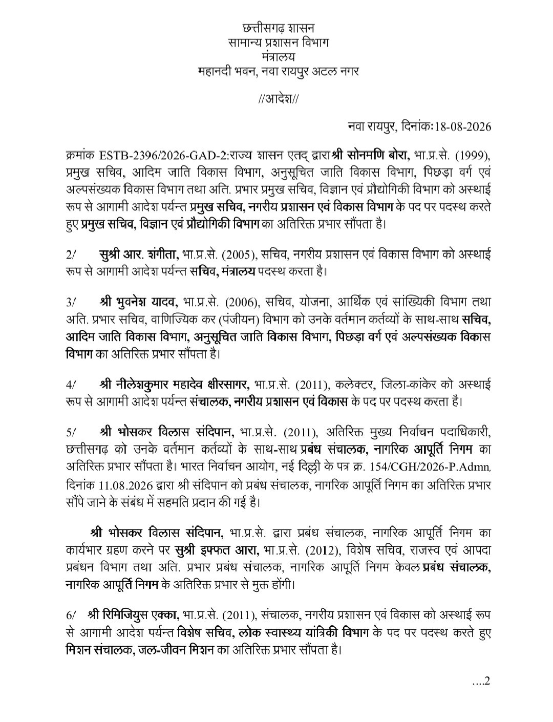 IAS Reshuffle: छत्तीसगढ़ में 23 अफसरों का तबादला 1 TheTarget365 – देश-दुनिया की हर खबर