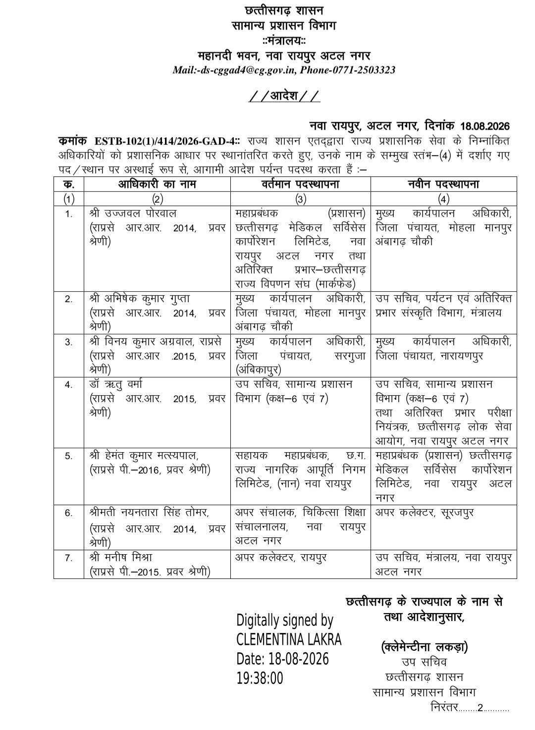 State Reshuffle: 7 राज्य प्रशासनिक सेवा अधिकारियों का तबादला 1 TheTarget365 – देश-दुनिया की हर खबर
