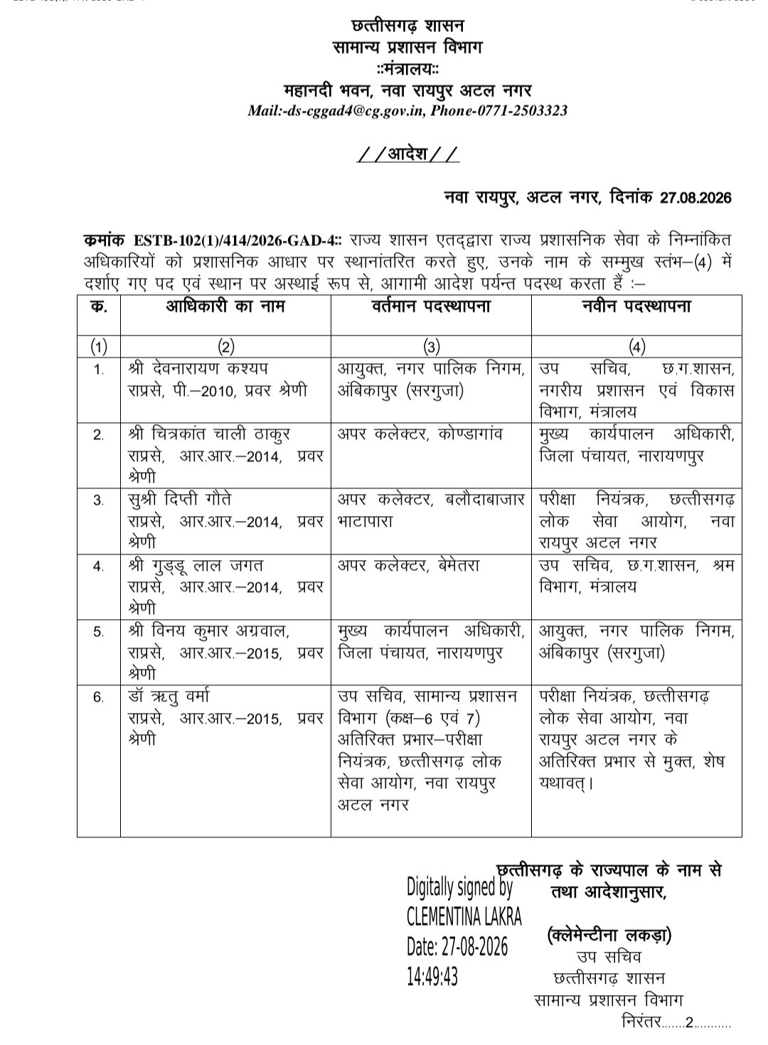 Ambikapur News : विनय अग्रवाल बने अंबिकापुर नगर निगम के नए आयुक्त, प्रशासनिक फेरबदल में मिली अहम जिम्मेदारी 1 TheTarget365 – देश-दुनिया की हर खबर