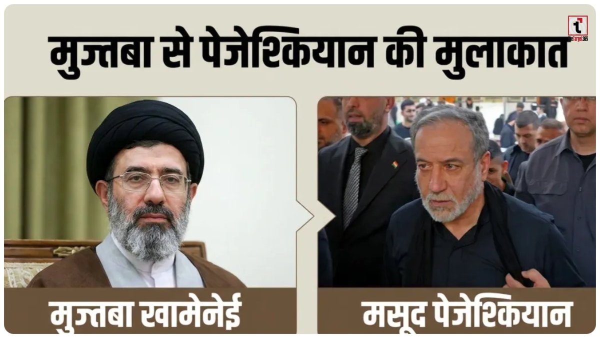 Iran Politics