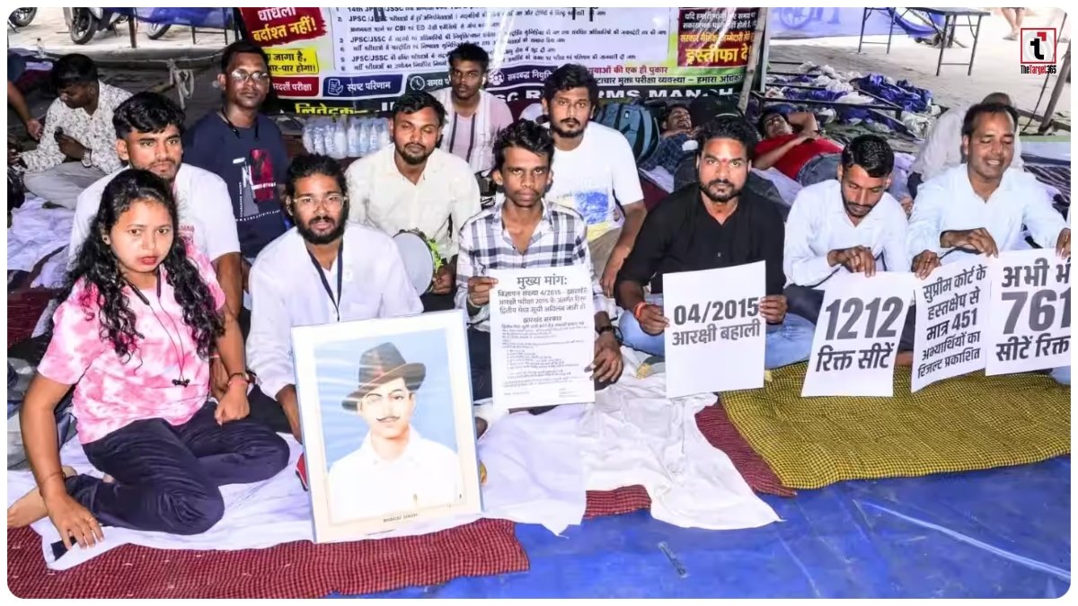 Jharkhand Student Protest