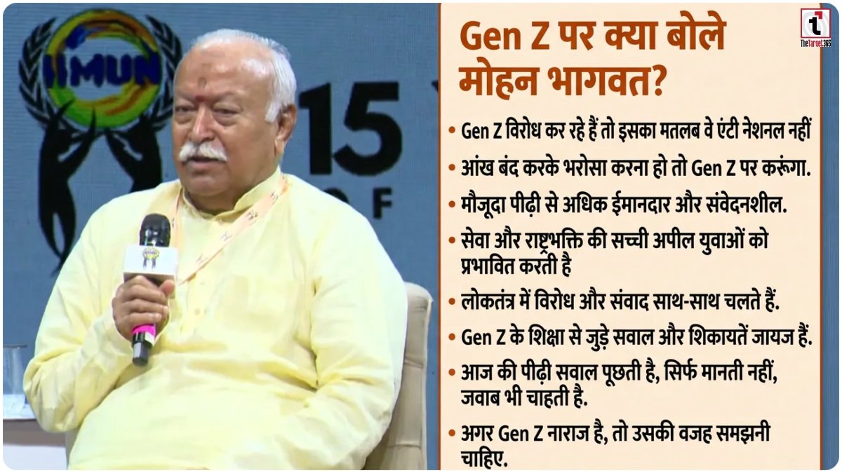 Mohan Bhagwat On GenZ