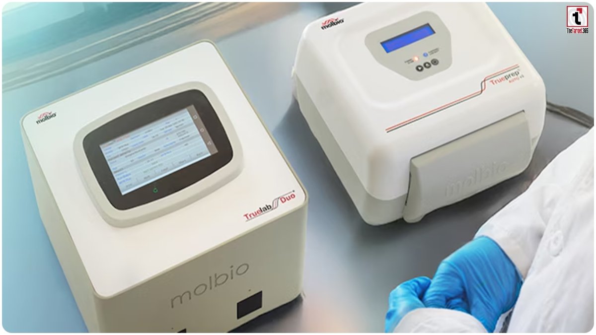 Molbio Diagnostics IPO
