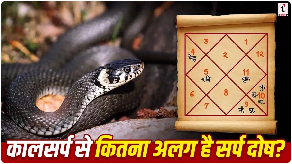 Nag Panchami 2026