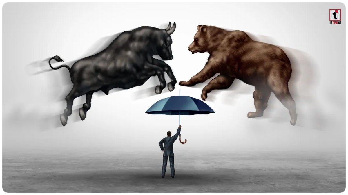 Share Market Today