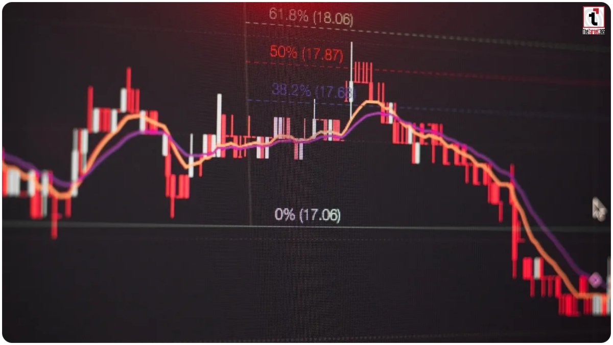 Stock Market Today