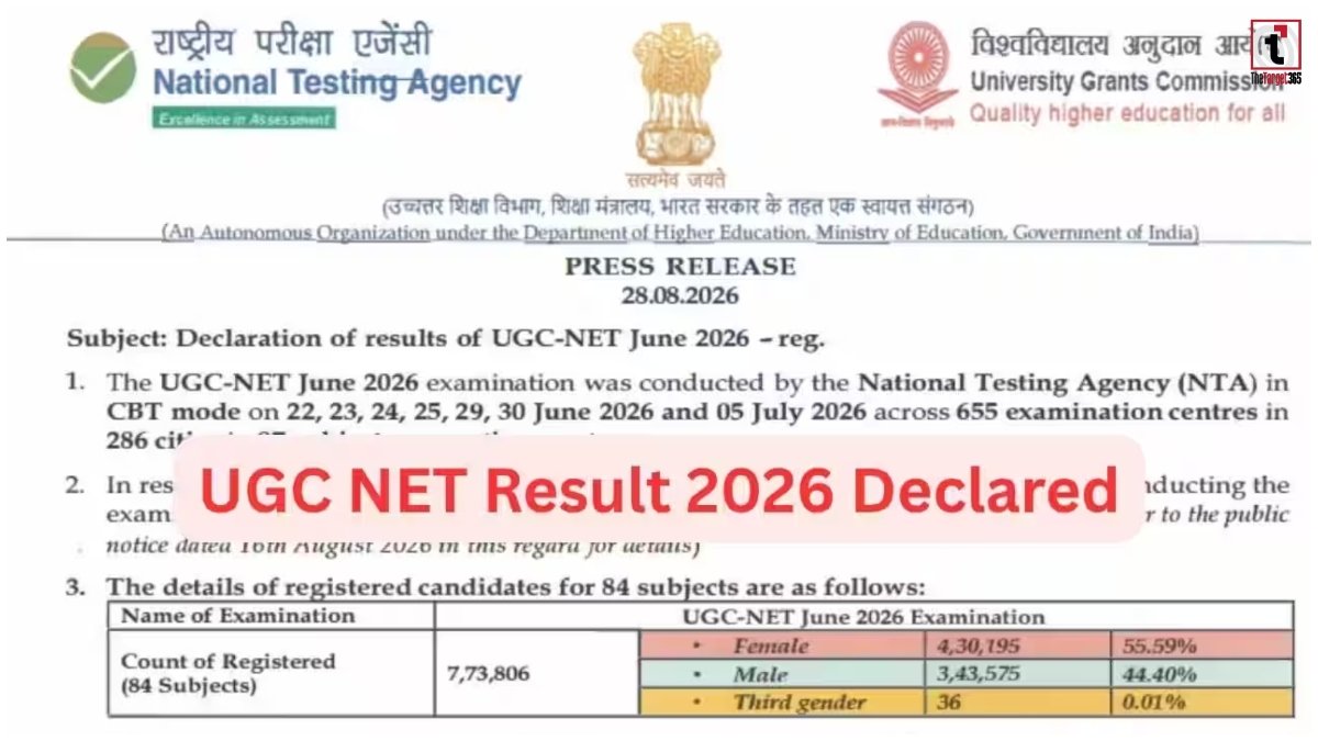 UGC NET June Result 2026