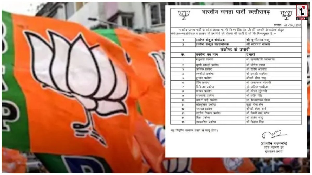 CG BJP Appointment List