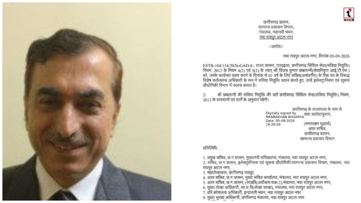 CG OSD Vijay Chhablani