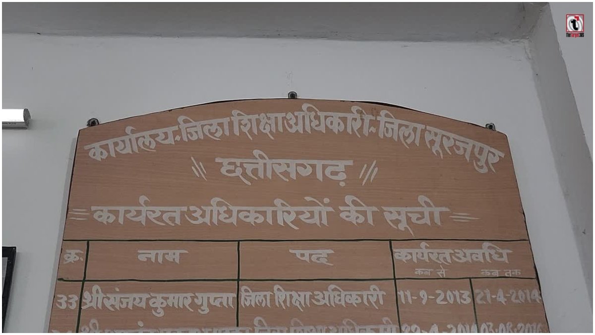CG Surajpur News