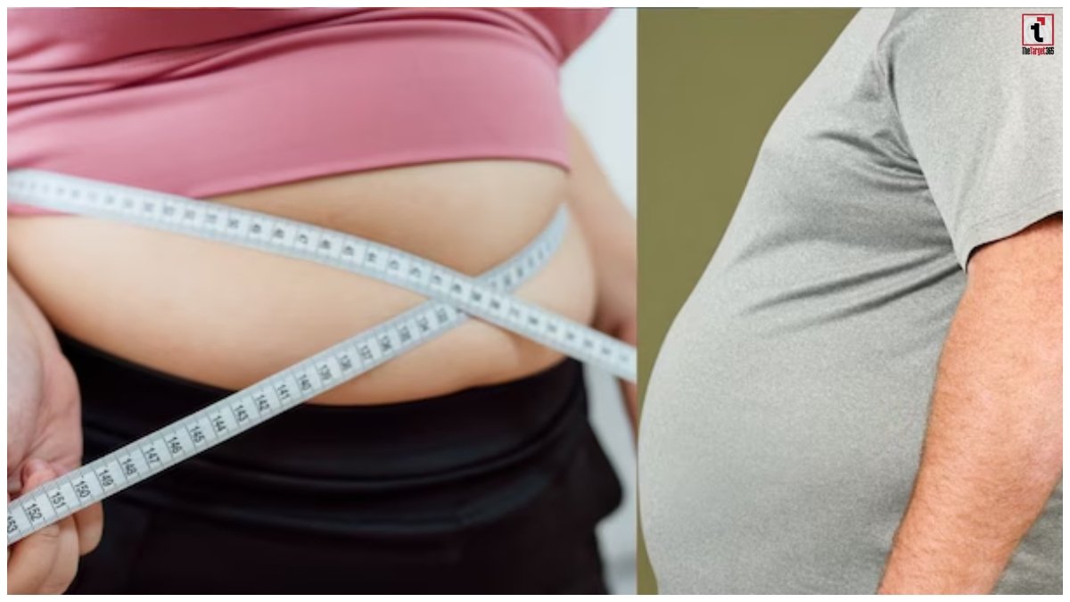 Obesity Health Risks