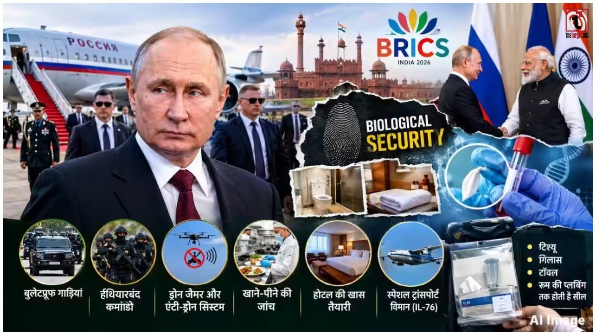 Putin India Visit