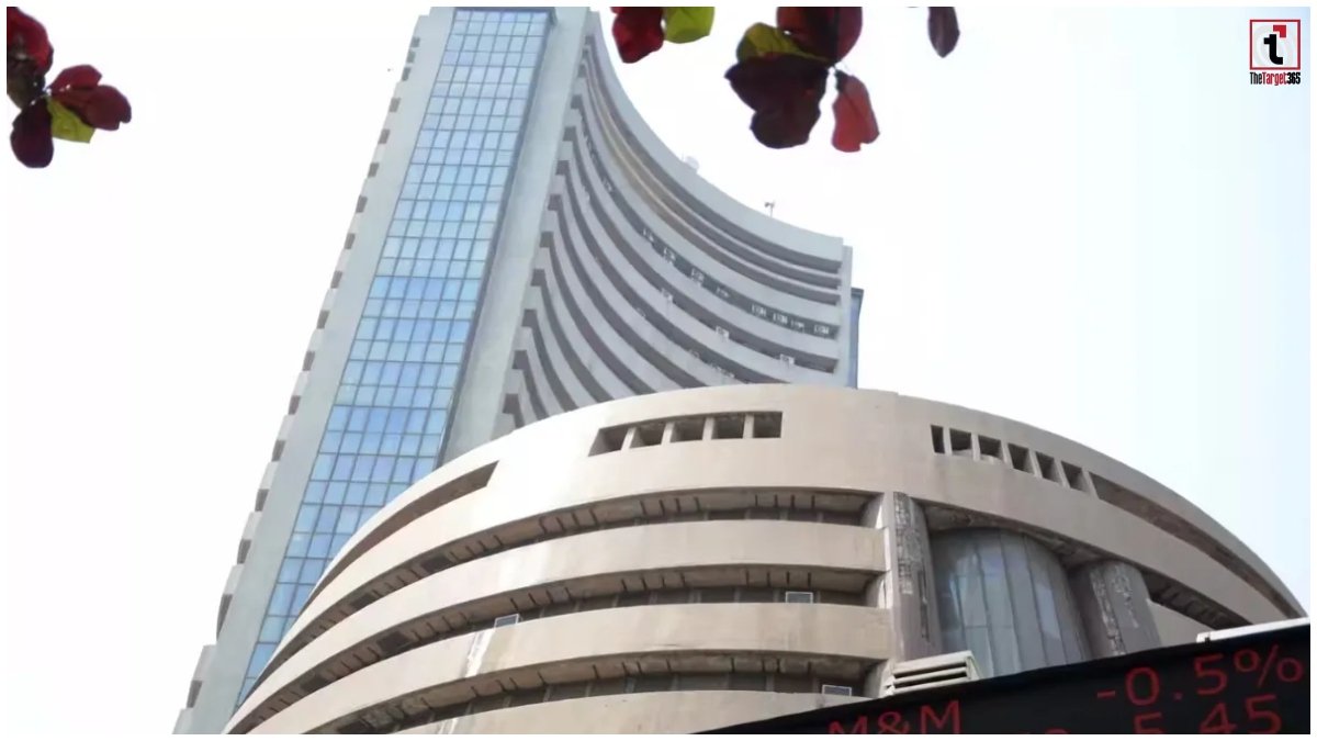 Stock Market Today