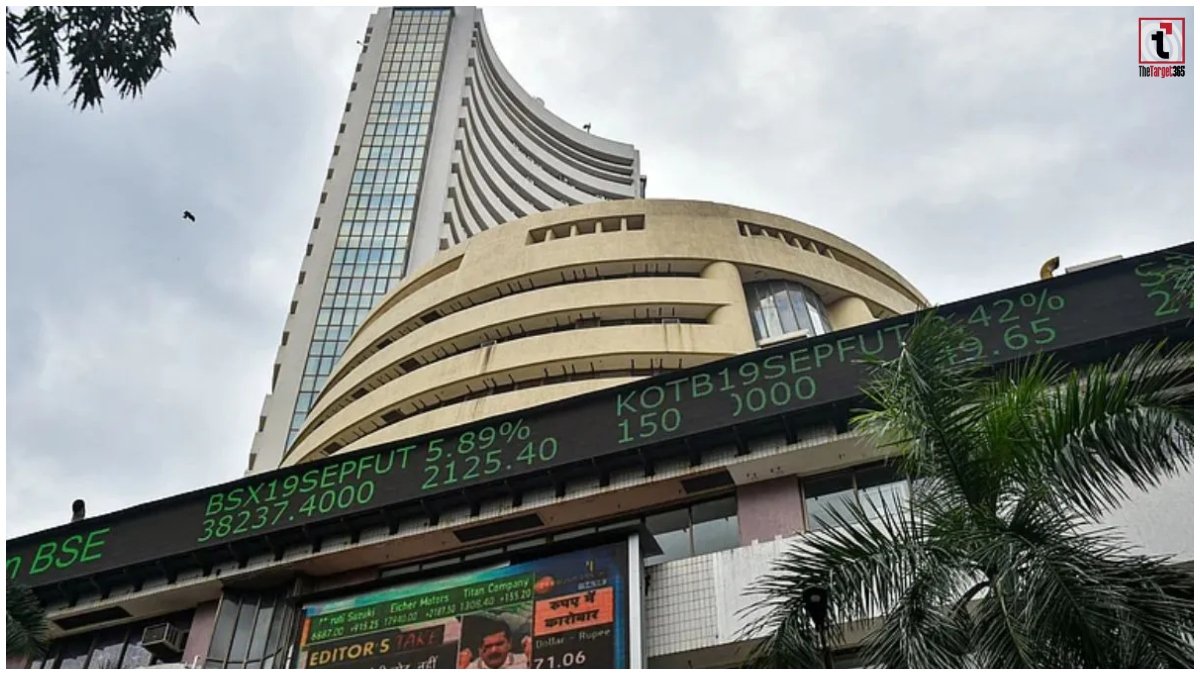 Stock Market Today