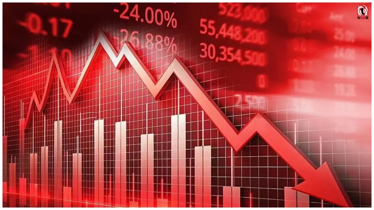 Stock Market Today