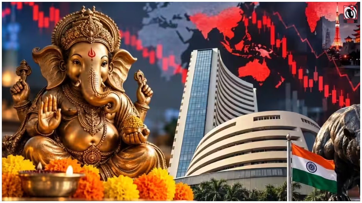 Stock Market Today