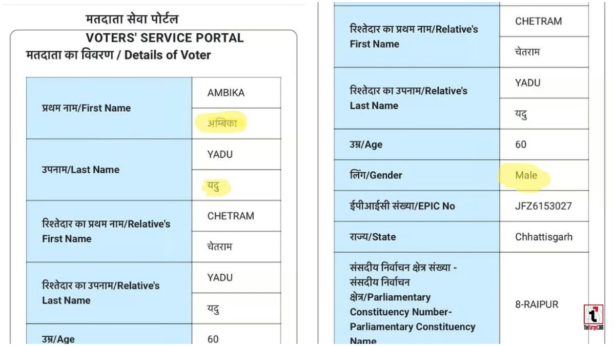 Birgaon Voter List Error