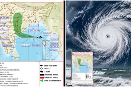 Cyclone Arnab