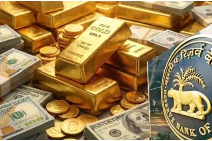 Forex Reserve