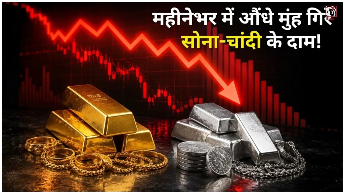 Gold Silver Price