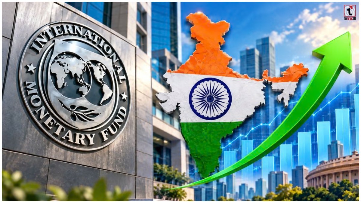 IMF India GDP Growth
