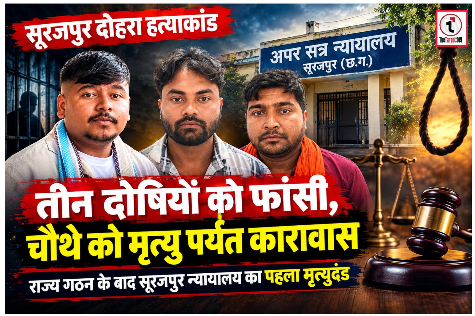 Surajpur Double Murder Case : तीन दोषियों को फांसी, चौथे को मृत्यु पर्यंत कारावास; राज्य गठन के बाद जिले में पहली बार मृत्युदंड