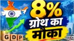 India GDP Growth Rate