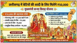 Kanya Vivah Yojana