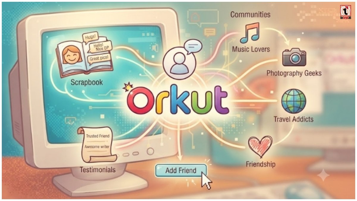 Orkut Comeback 2026