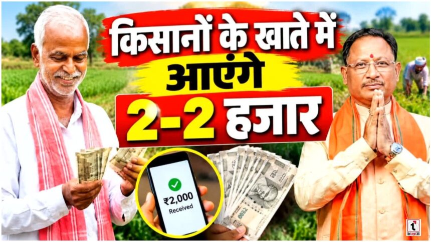 PM Kisan 24th Installment