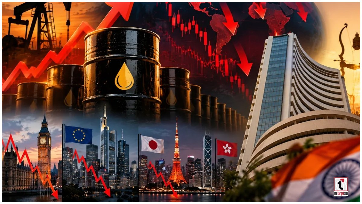 Share Market Holiday