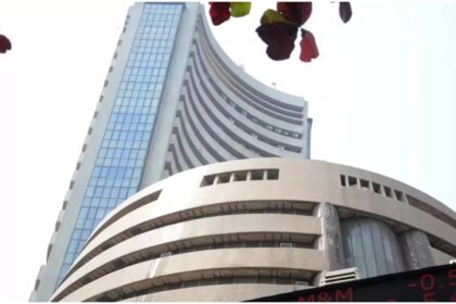 Share Market Today