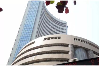 Share Market Today