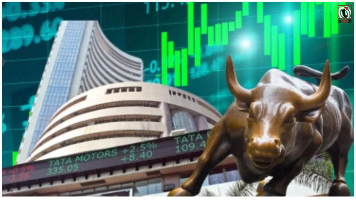 Stock Market Today