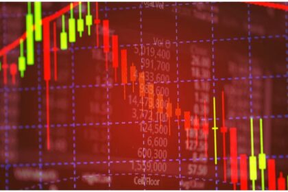 Stock Market Today