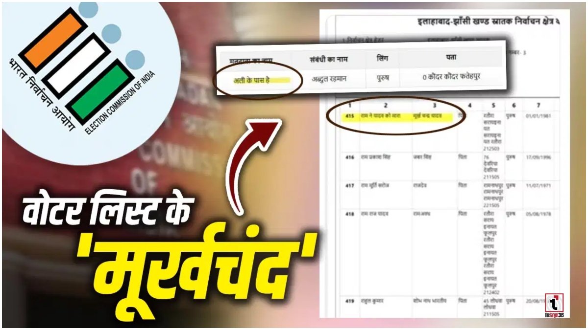 UP MLC Election 2026