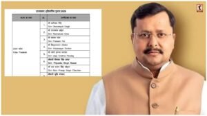 UP Rajya Sabha Election 2026