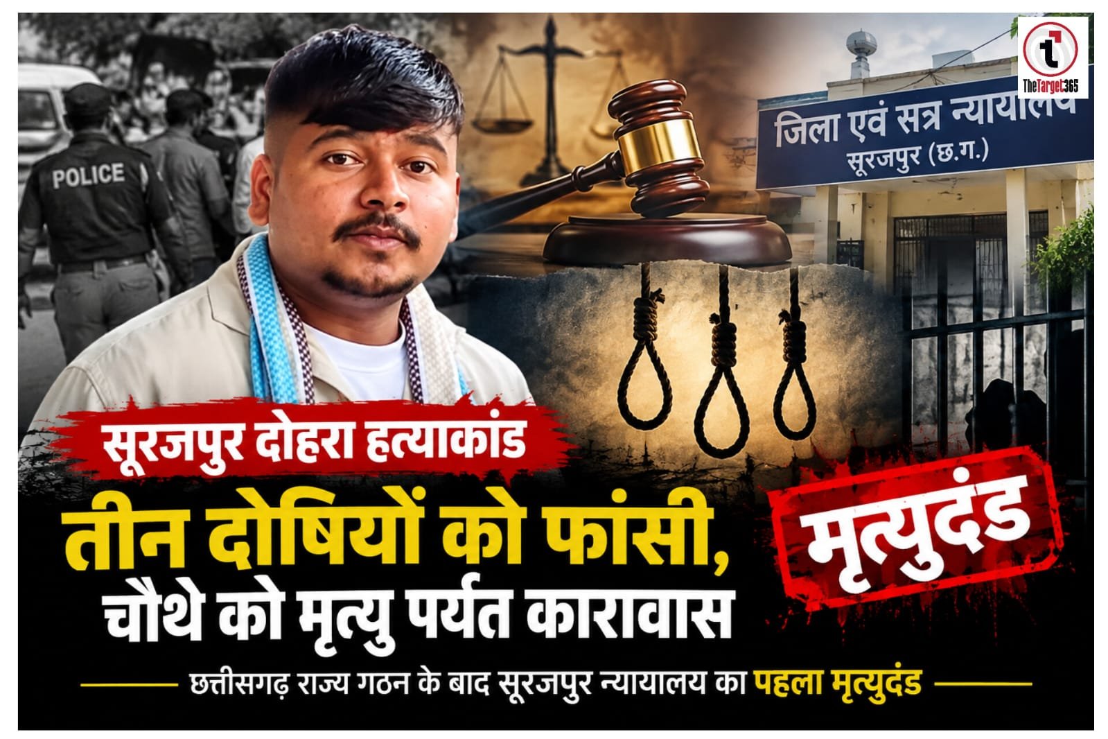 Surajpur Double Murder Case : तीन दोषियों को फांसी, चौथे को मृत्यु पर्यंत कारावास; राज्य गठन के बाद जिले में पहली बार मृत्युदंड