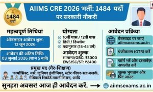 AIIMS CRE 2026