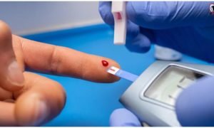 Blood Group & Diabetes