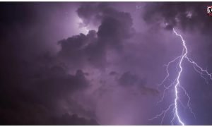 CG Weather Today