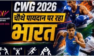 CWG 2026 Medal Tally