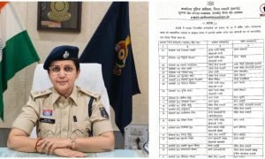 Chhattisgarh Police Transfer