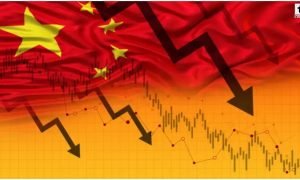 China Economy